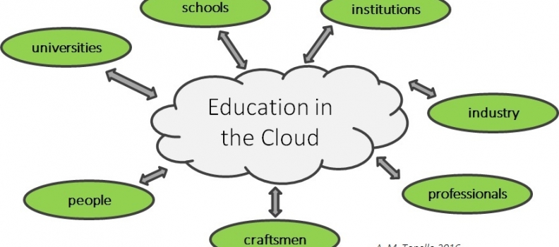 Education in the Cloud: where Sources and Addresses Lose their Conventional Role